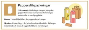 Illustration av olika papperspaket inklusive mjölkkartonger, en juicekartong, papperspåsar och lådor mot en vit bakgrund. Svenska textdetaljer återvinningsinformation för pappersförpackningar.